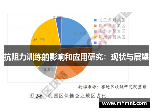 抗阻力训练的影响和应用研究：现状与展望