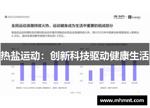 热盐运动：创新科技驱动健康生活